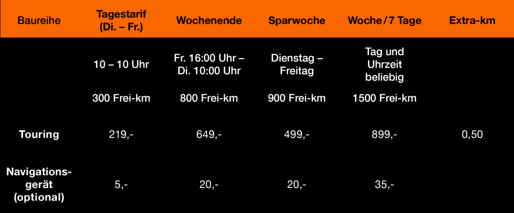 Tabelle der Mietpreise für Harley-Davidson Stuttgart